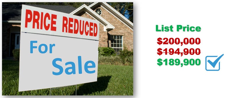 Pricing your house to sell fast